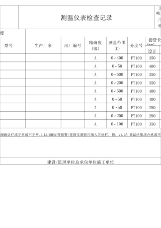 温度检查记录
