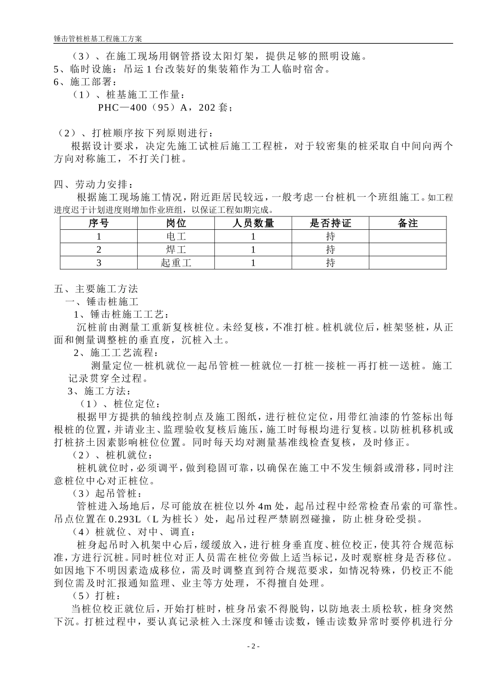 鸠兹家苑(锤击)施工方案_第2页