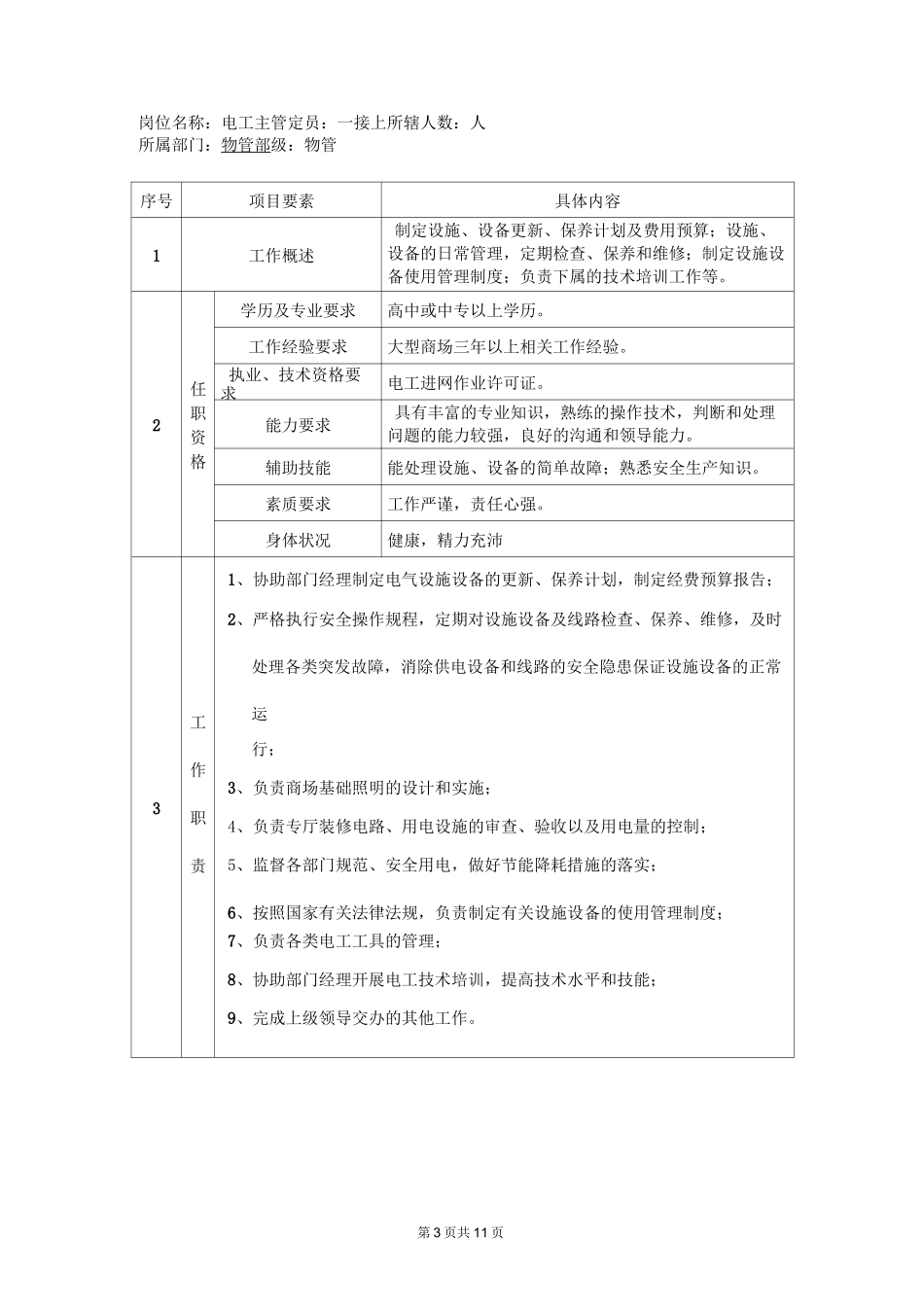 物管部部门职能_第3页