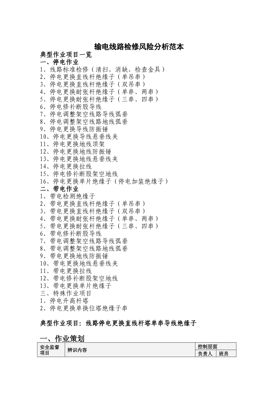 线路停电更换直线杆塔单串导线绝缘子_第1页