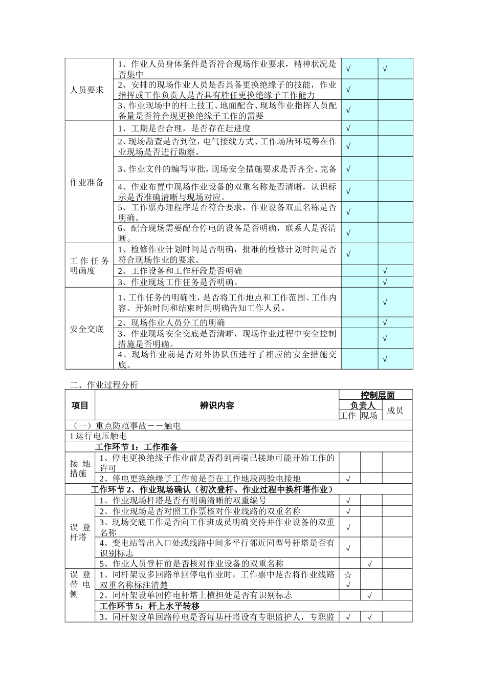 线路停电更换直线杆塔单串导线绝缘子_第2页
