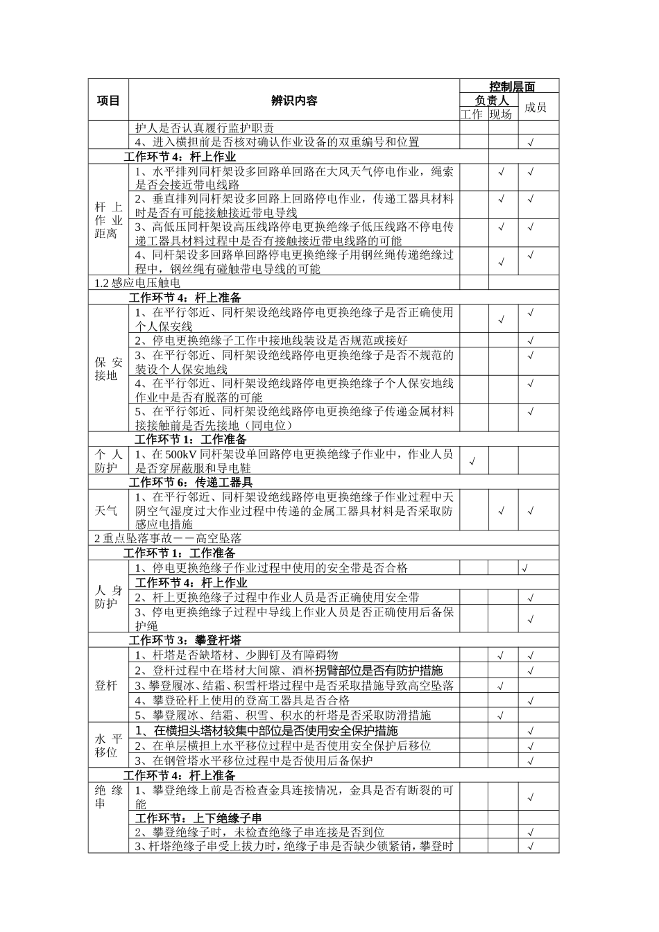 线路停电更换直线杆塔单串导线绝缘子_第3页
