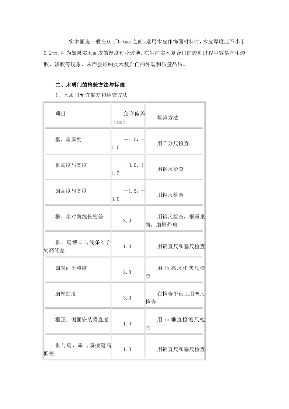 实木复合门材料特性以及检验标准_第3页