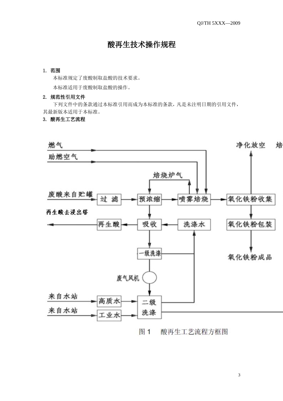 酸再生技术操作规程_第3页