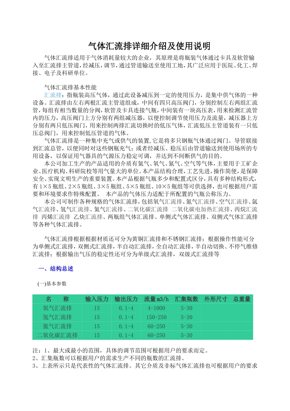 气体汇流排详细介绍及使用说明_第1页