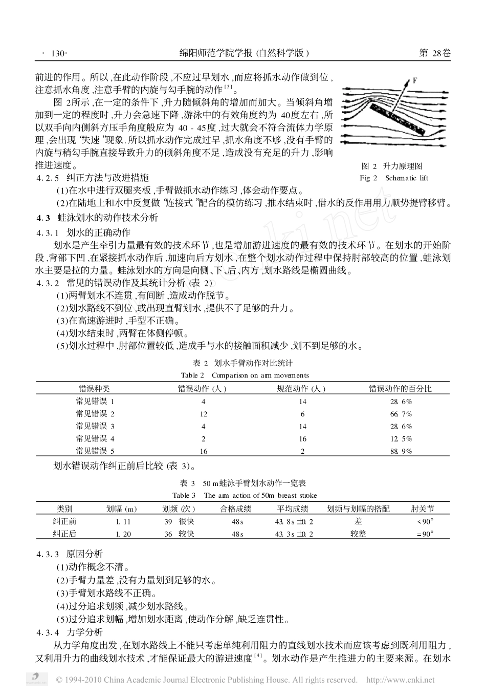 蛙泳手臂动作技术与常见错误动作分析_第3页
