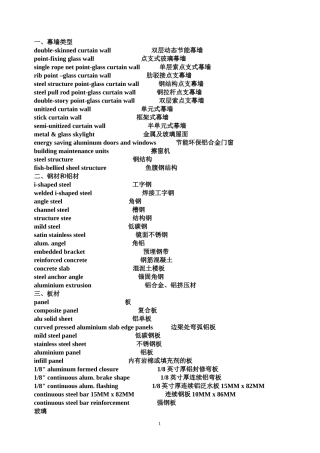 建筑幕墙英语 (1)