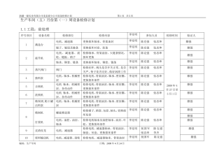 生产车间(五)月份第(一)周设备检修计划