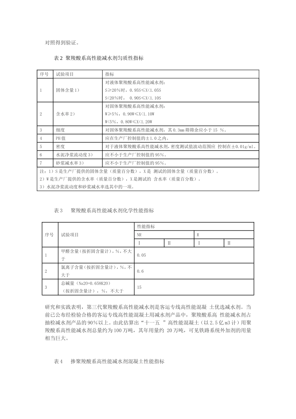 铁路客运专线外加剂技术标准和需求量_第3页