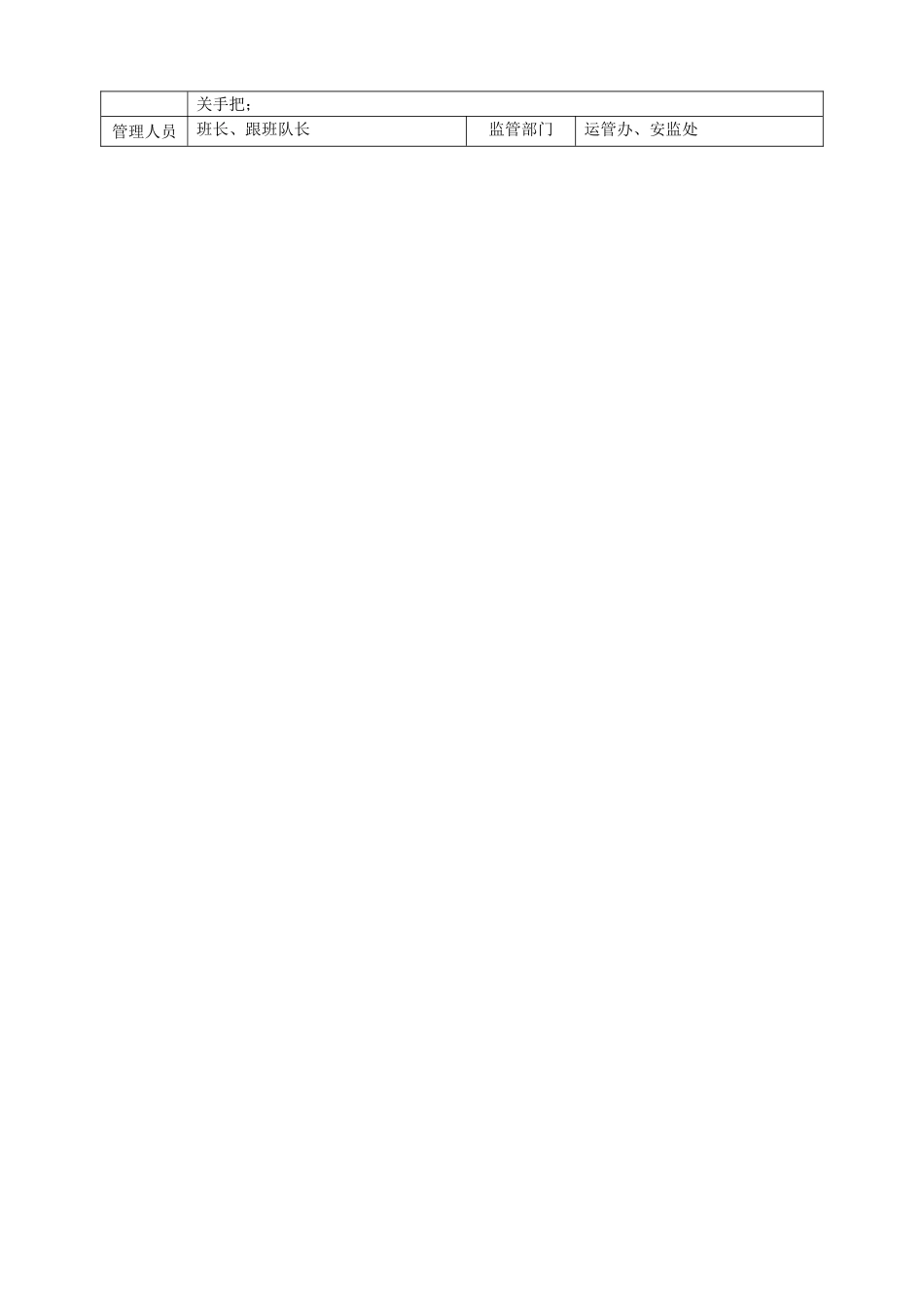 无极绳绞车风险预控卡_第3页