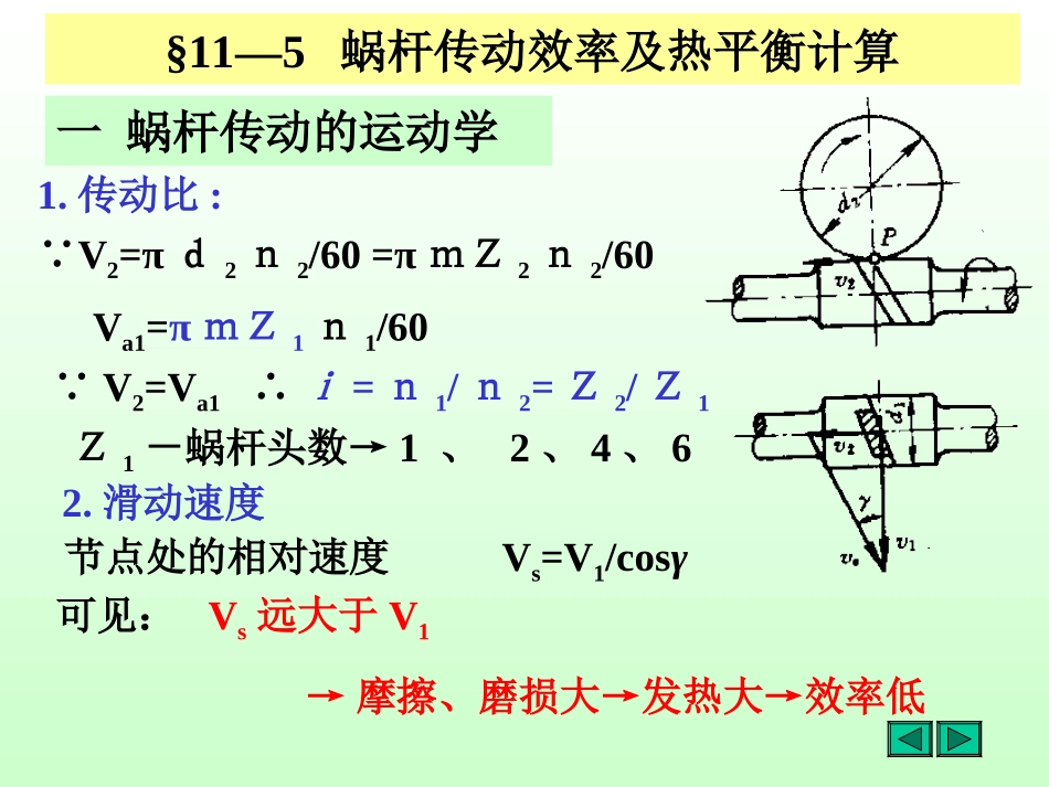 蜗杆传动效率及热平衡计算_第1页