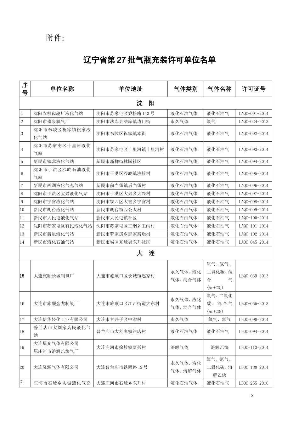 辽质监特2010343号_第3页