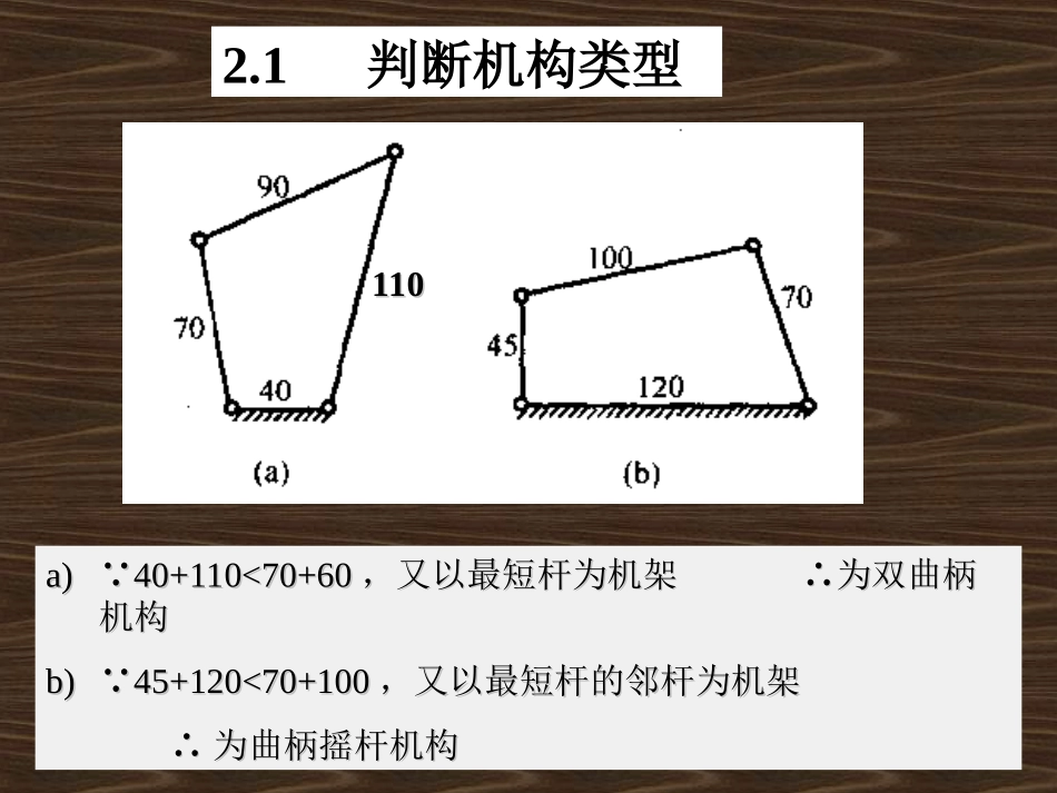 第二章   连杆机构_第2页