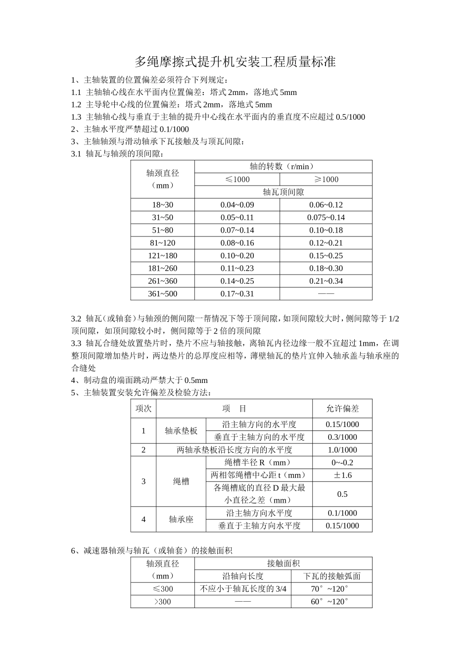 提升机安装工程质量标准_第1页