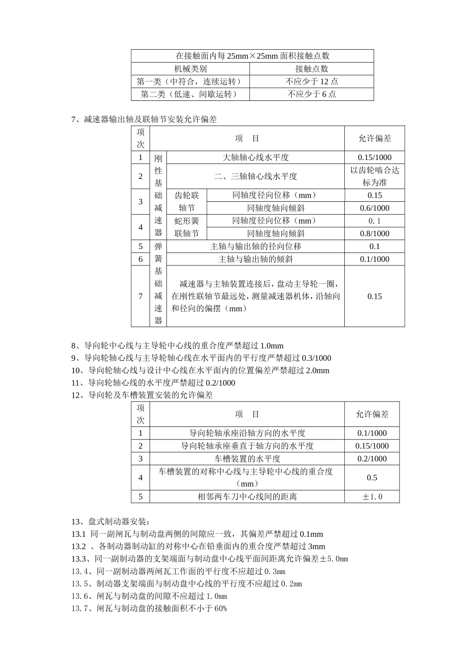 提升机安装工程质量标准_第2页