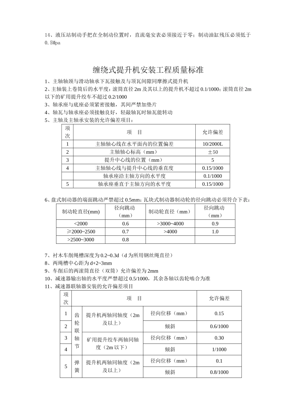 提升机安装工程质量标准_第3页