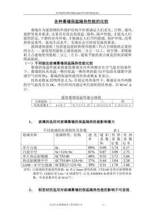 各种幕墙保温隔热性能的比较