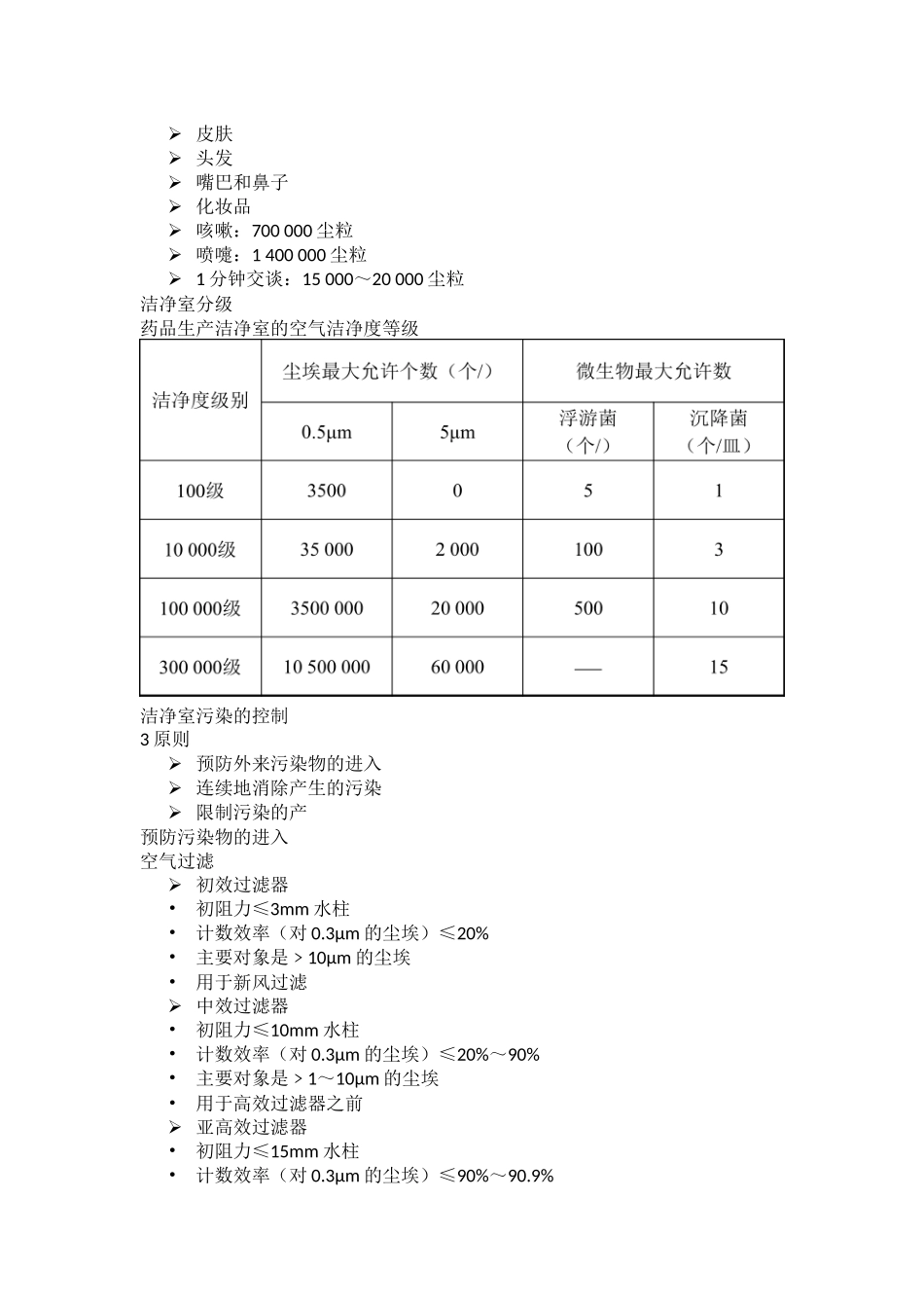 洁净室人员行为规范_第2页