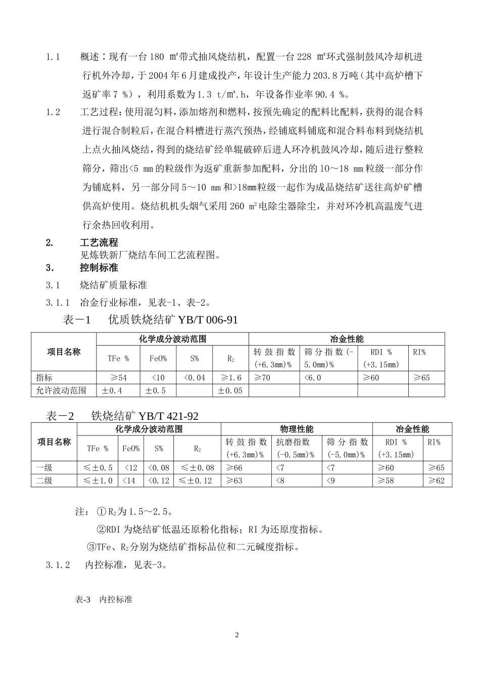 烧结工艺参数控_第2页