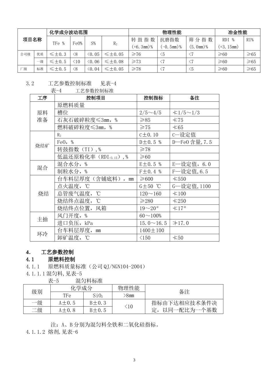 烧结工艺参数控_第3页