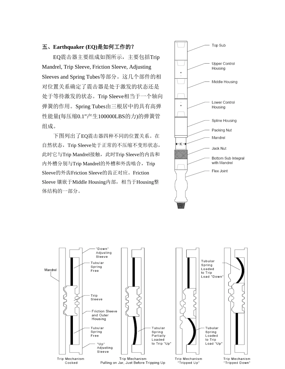震击器原理介绍_第3页