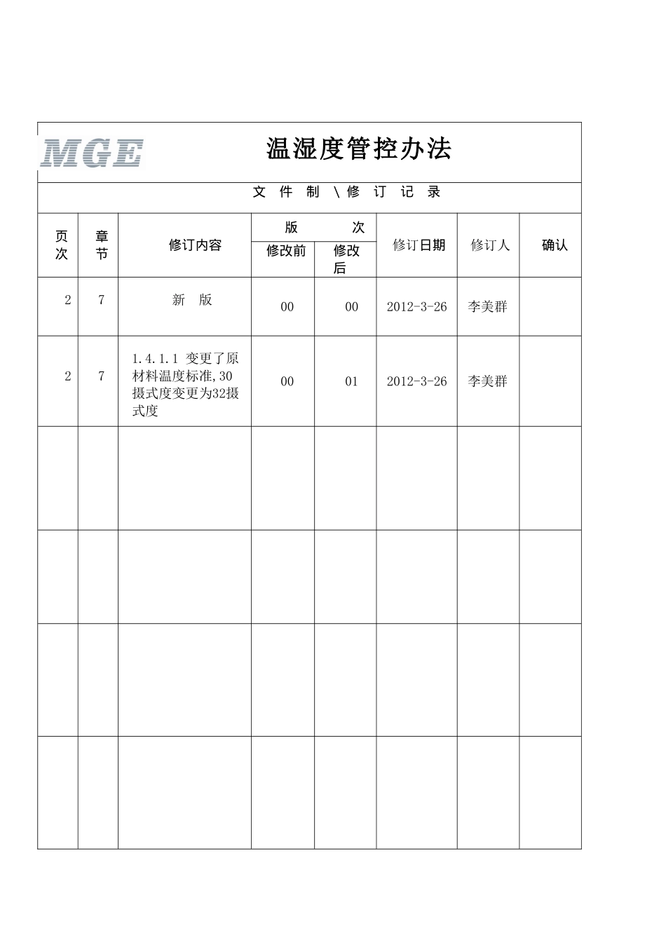 温湿度管理办法_第2页
