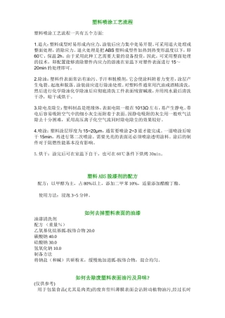 塑料喷涂工艺流程