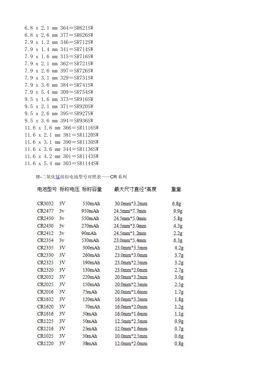 纽扣电池型号对照表_第2页