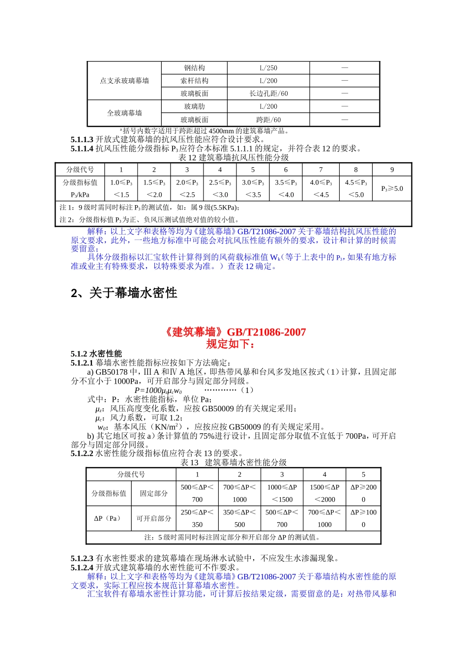 幕墙四性性能_第2页