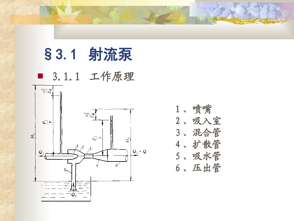 水泵与水泵站3_第2页