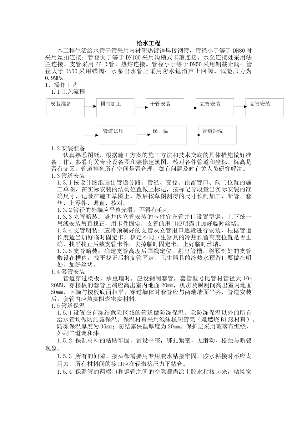 给水系统 内衬塑热镀锌焊接钢管 施工工艺_第1页