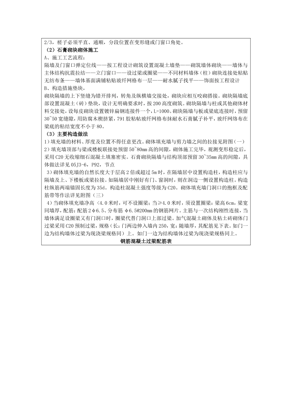 室内隔墙工程_第2页