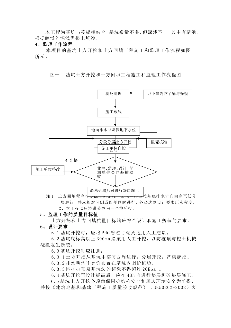 土石方挖填工程监理细则_第3页