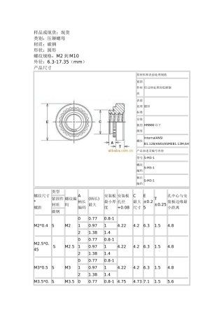 压铆螺母规格尺寸