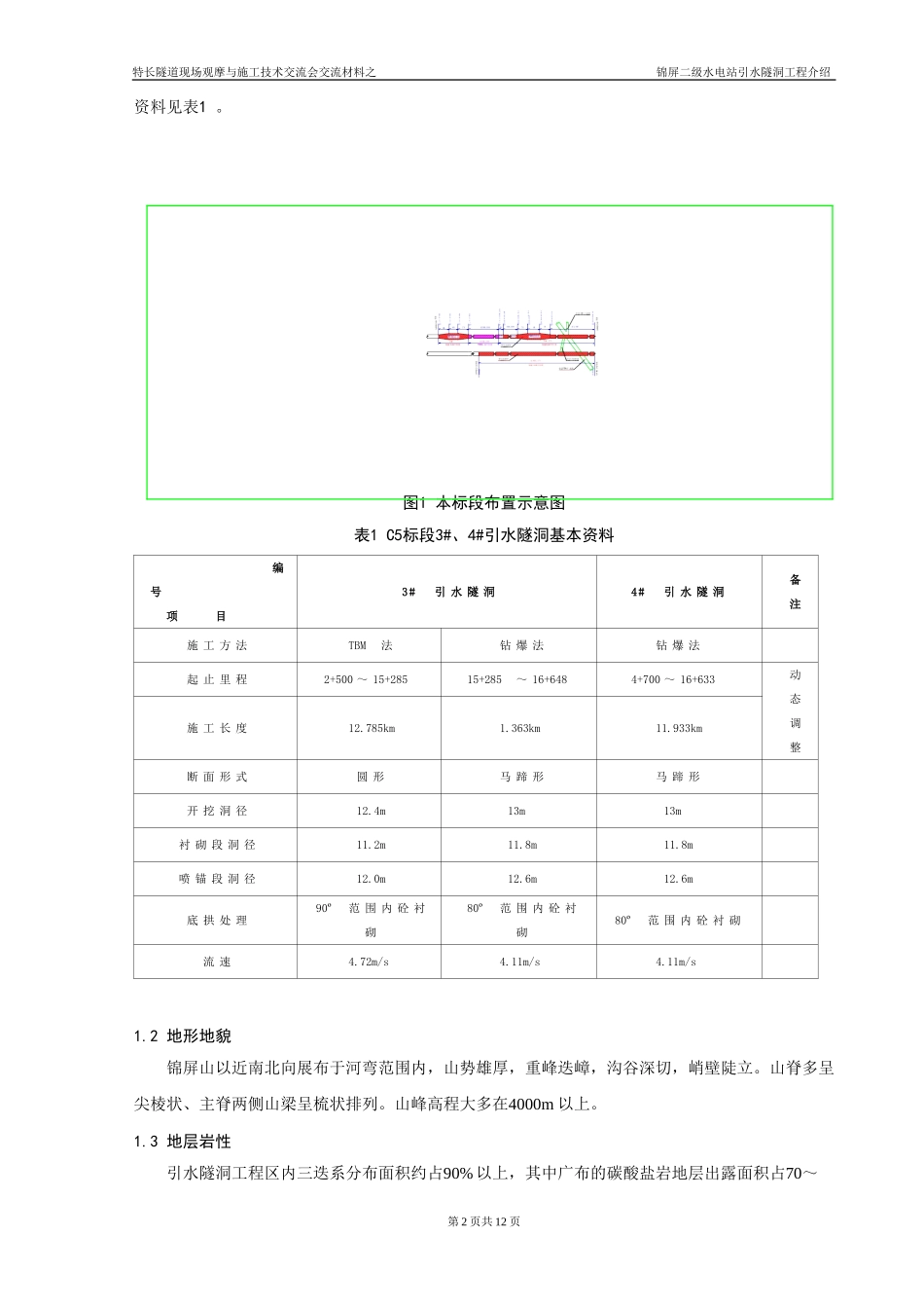 锦屏二级水电站引水隧洞工程介绍_第2页