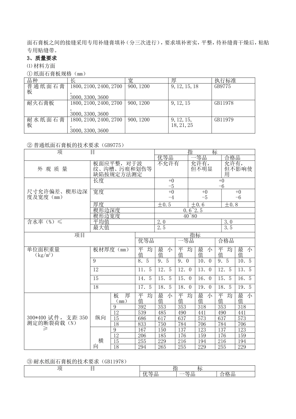 轻钢龙骨、双层石膏板吊顶施工方案_第3页
