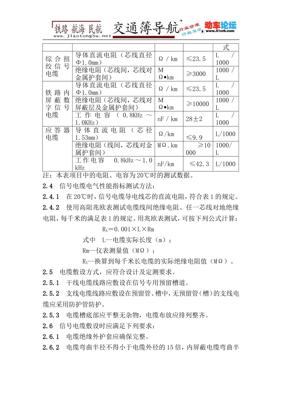 电缆敷设指导书_第3页