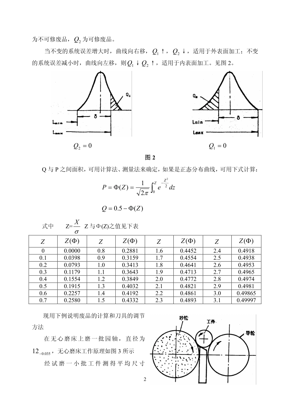 实验一 无心磨床的调整与尺寸分布曲线的测定 一.实验类型：_第2页