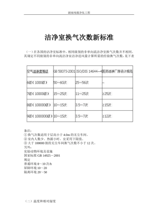 洁净室换气次数新标准