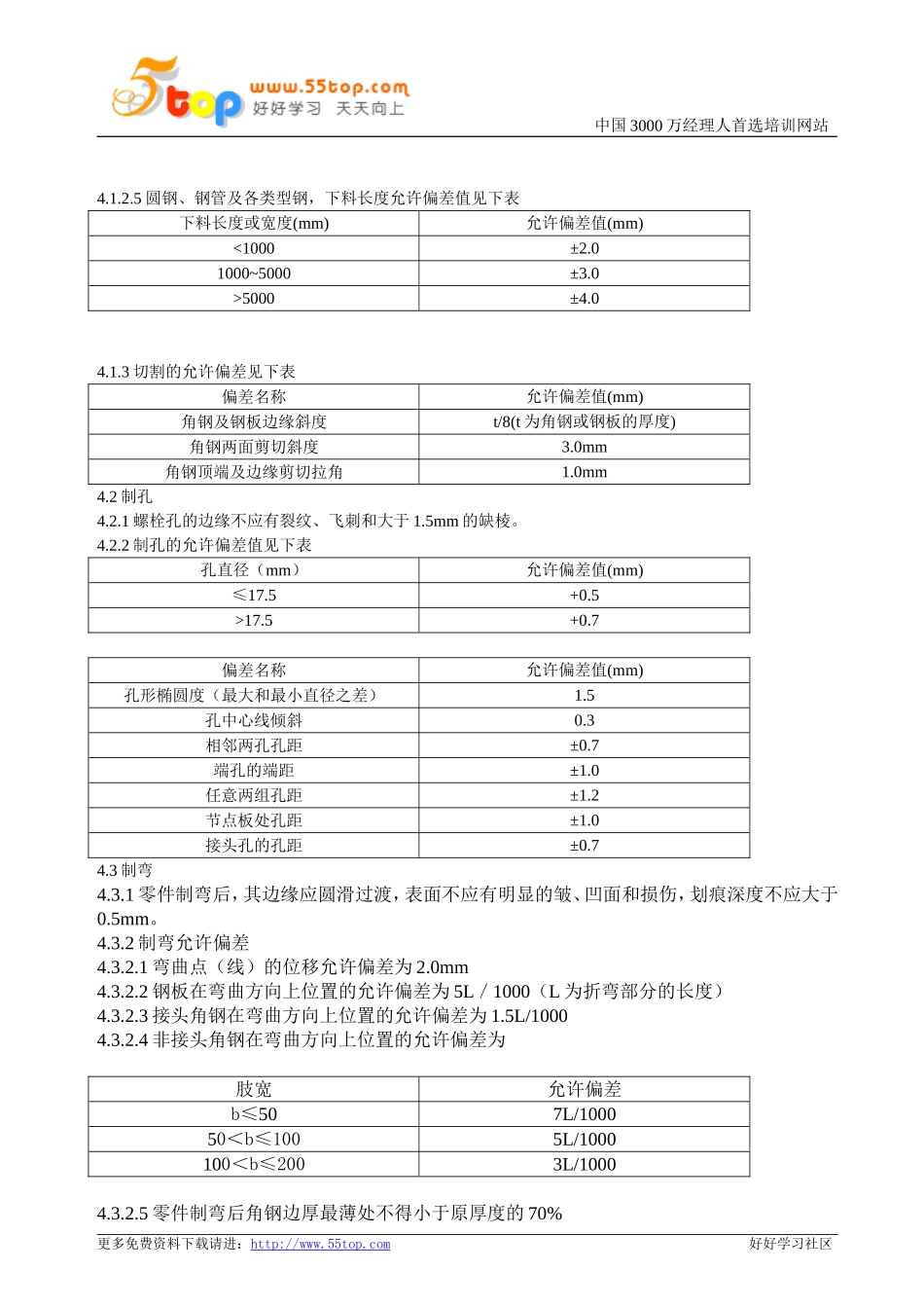 广播通信铁塔及桅杆产品过程质量检验规范_第2页