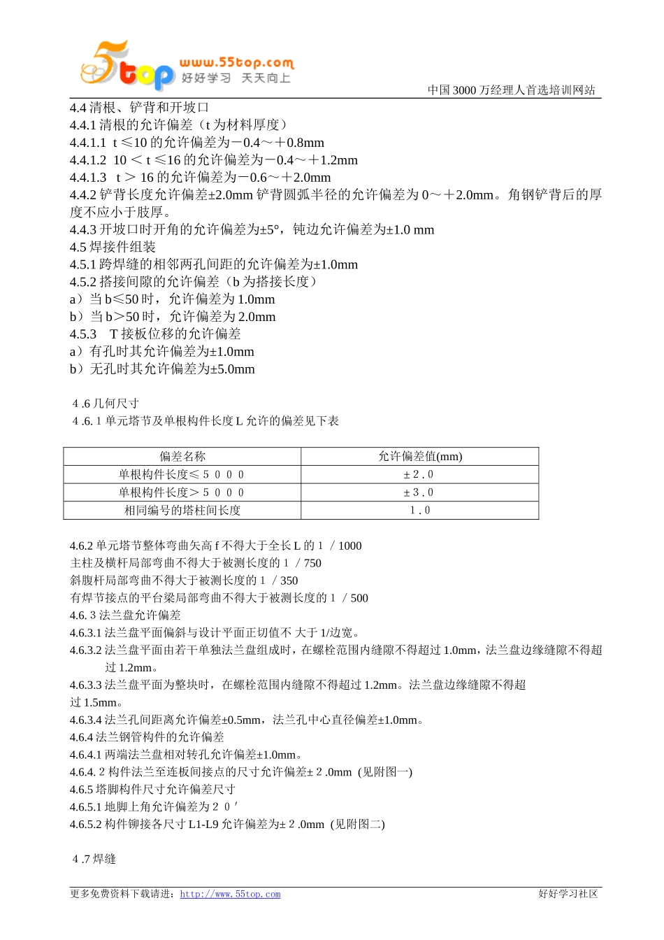 广播通信铁塔及桅杆产品过程质量检验规范_第3页