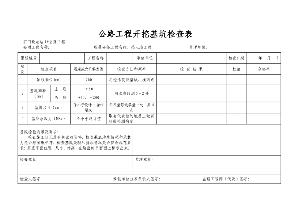 公路工程开挖基坑检查表_第1页