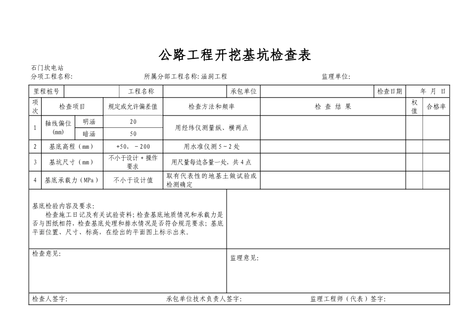 公路工程开挖基坑检查表_第2页