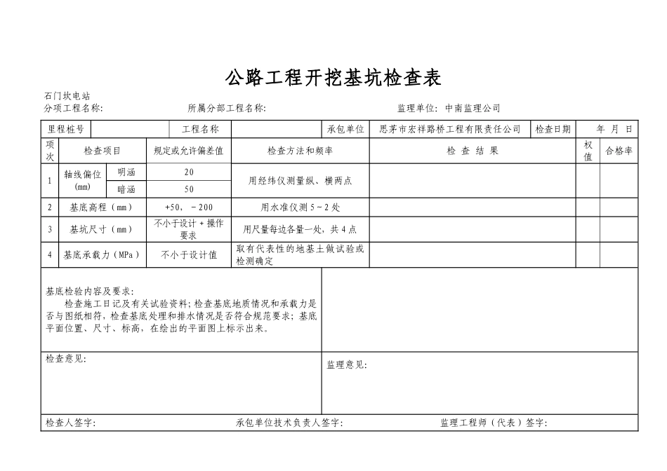 公路工程开挖基坑检查表_第3页