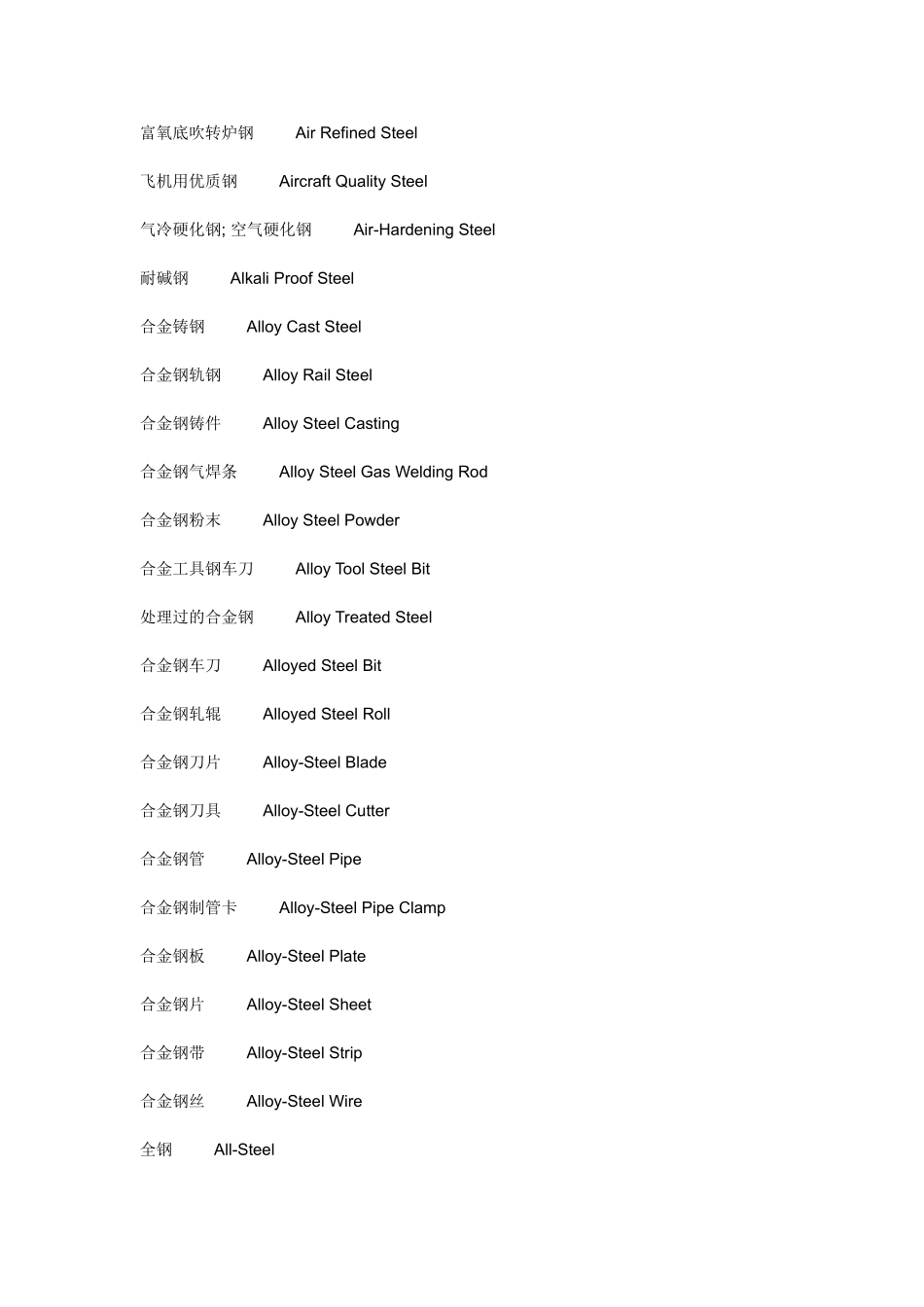 钢材英语术语_第2页