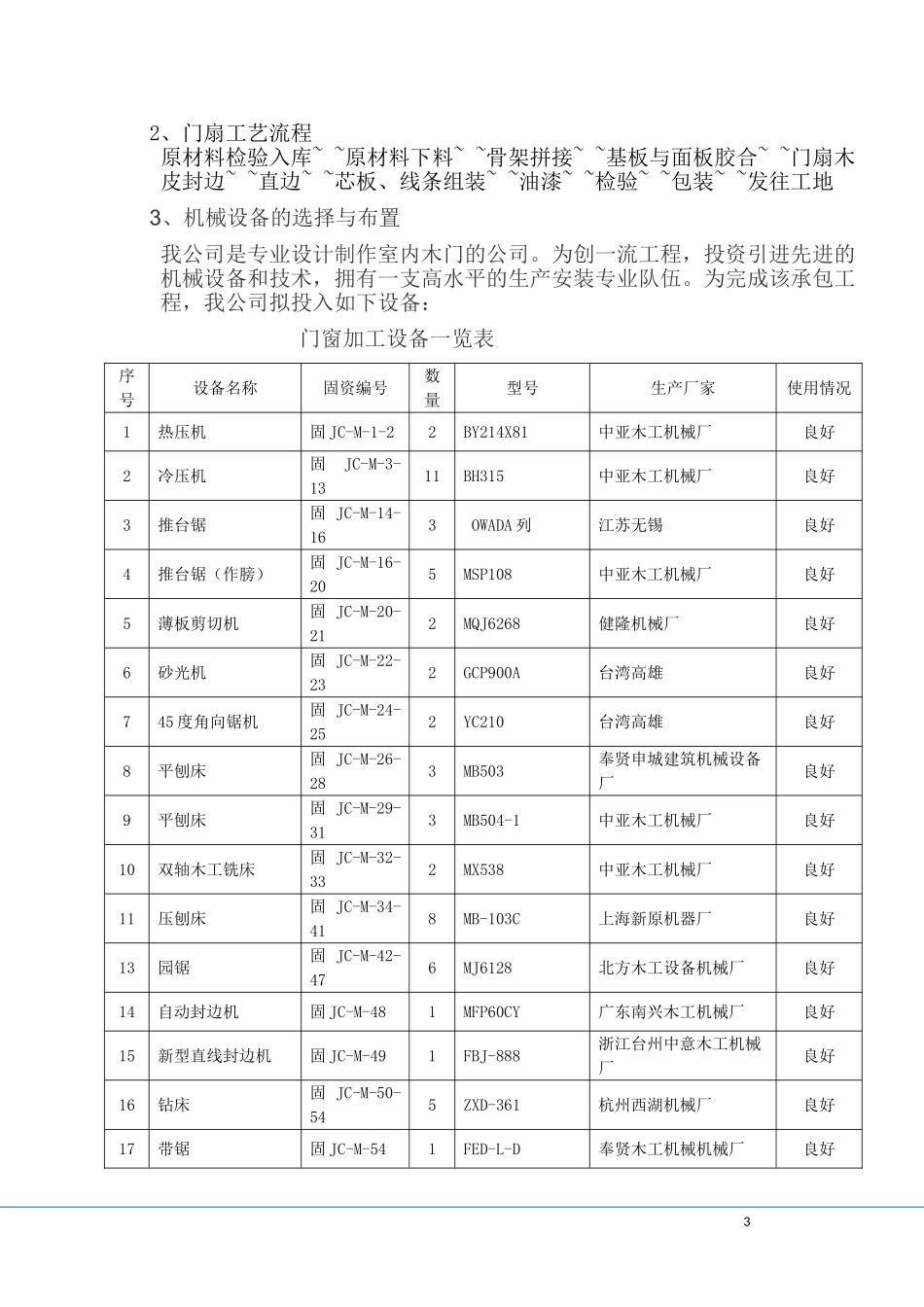 施工组织设计方案(室内木门)2_第3页
