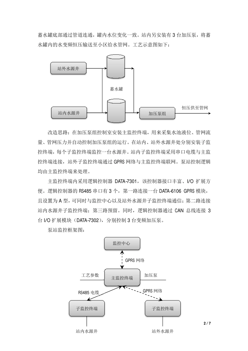 无人值守泵站、无人值守智能泵站_第2页