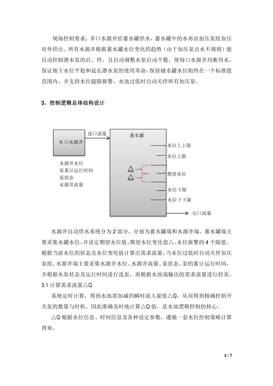 无人值守泵站、无人值守智能泵站_第3页
