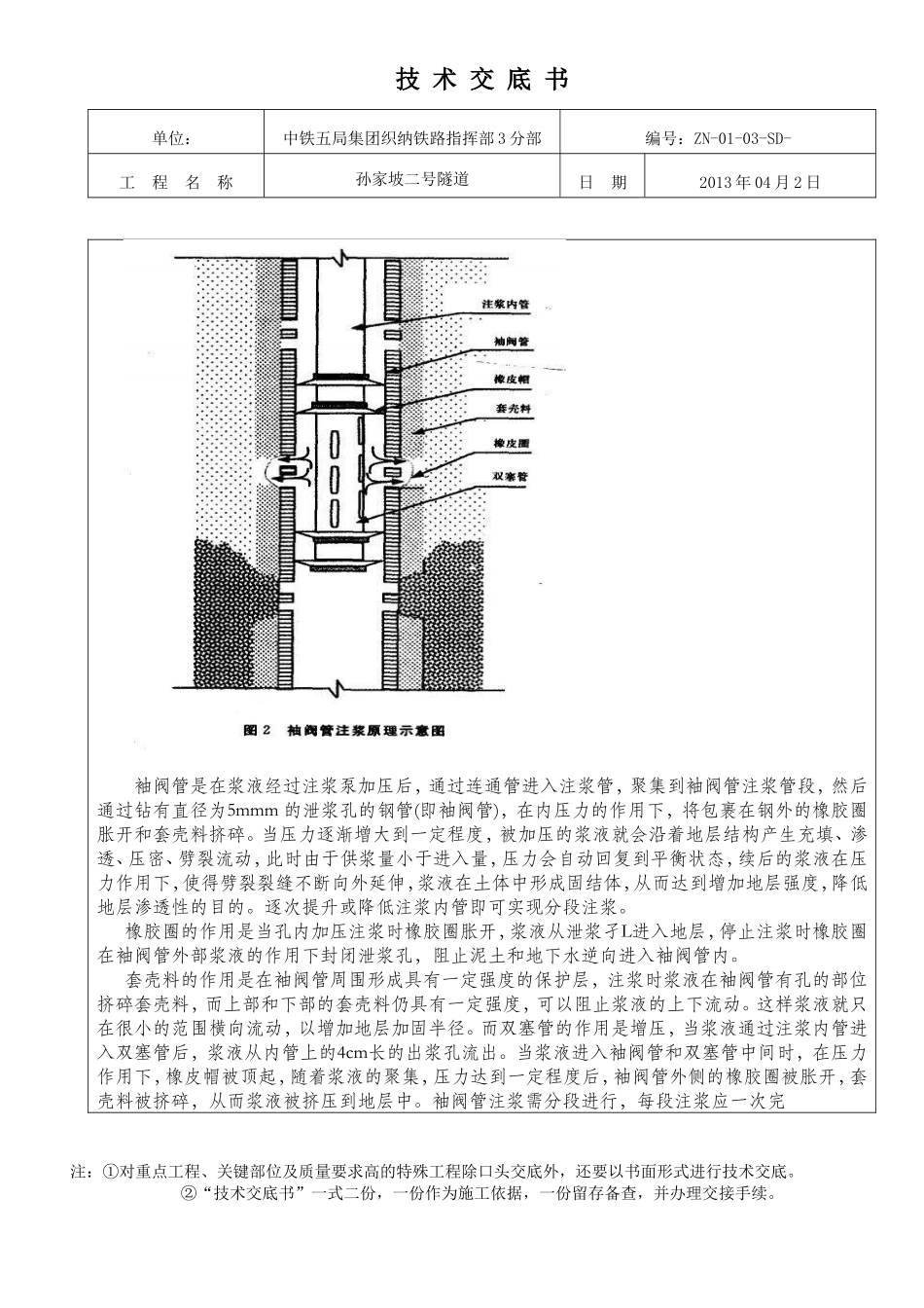 隧道地表注浆技术交底_第2页