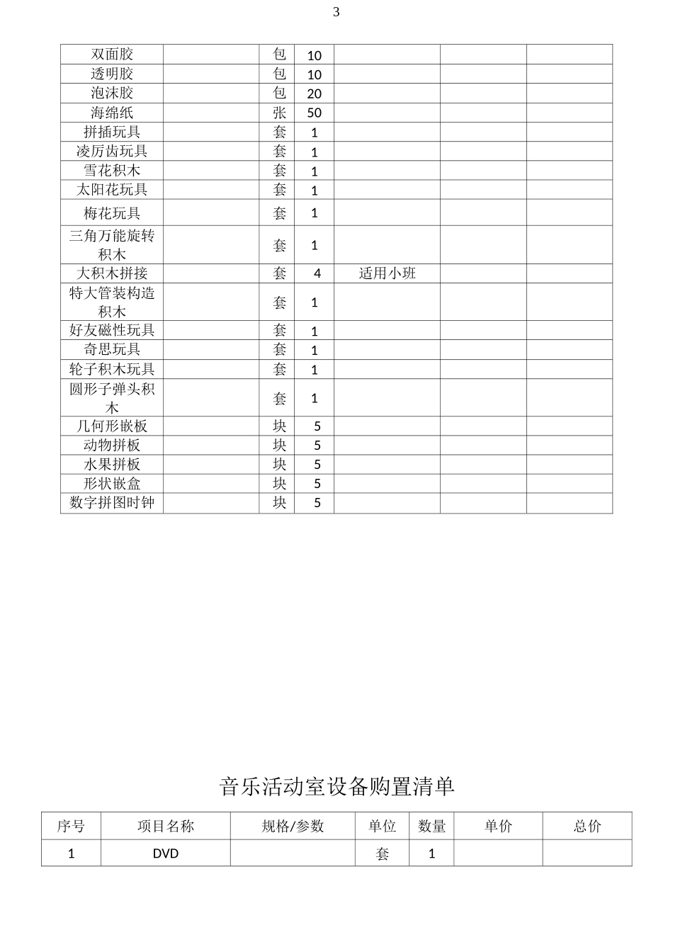 幼儿园活动室设备采购清单_第3页